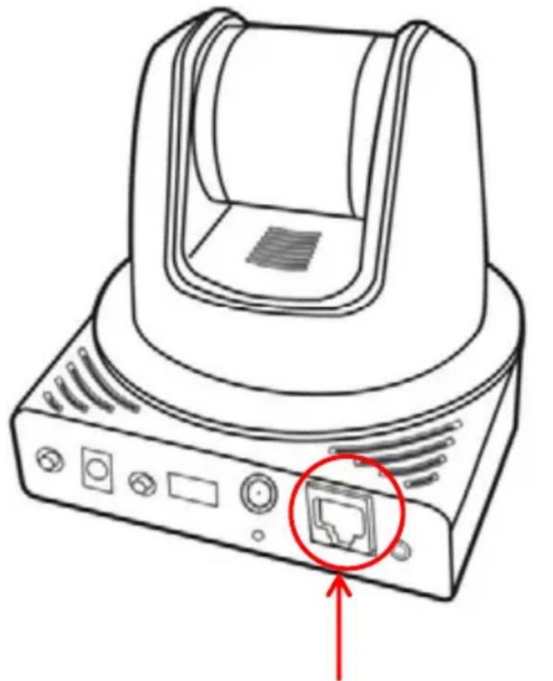MARMITEK IP RoboCam 641 - Verbinden der Kamera mit einem LAN - 1