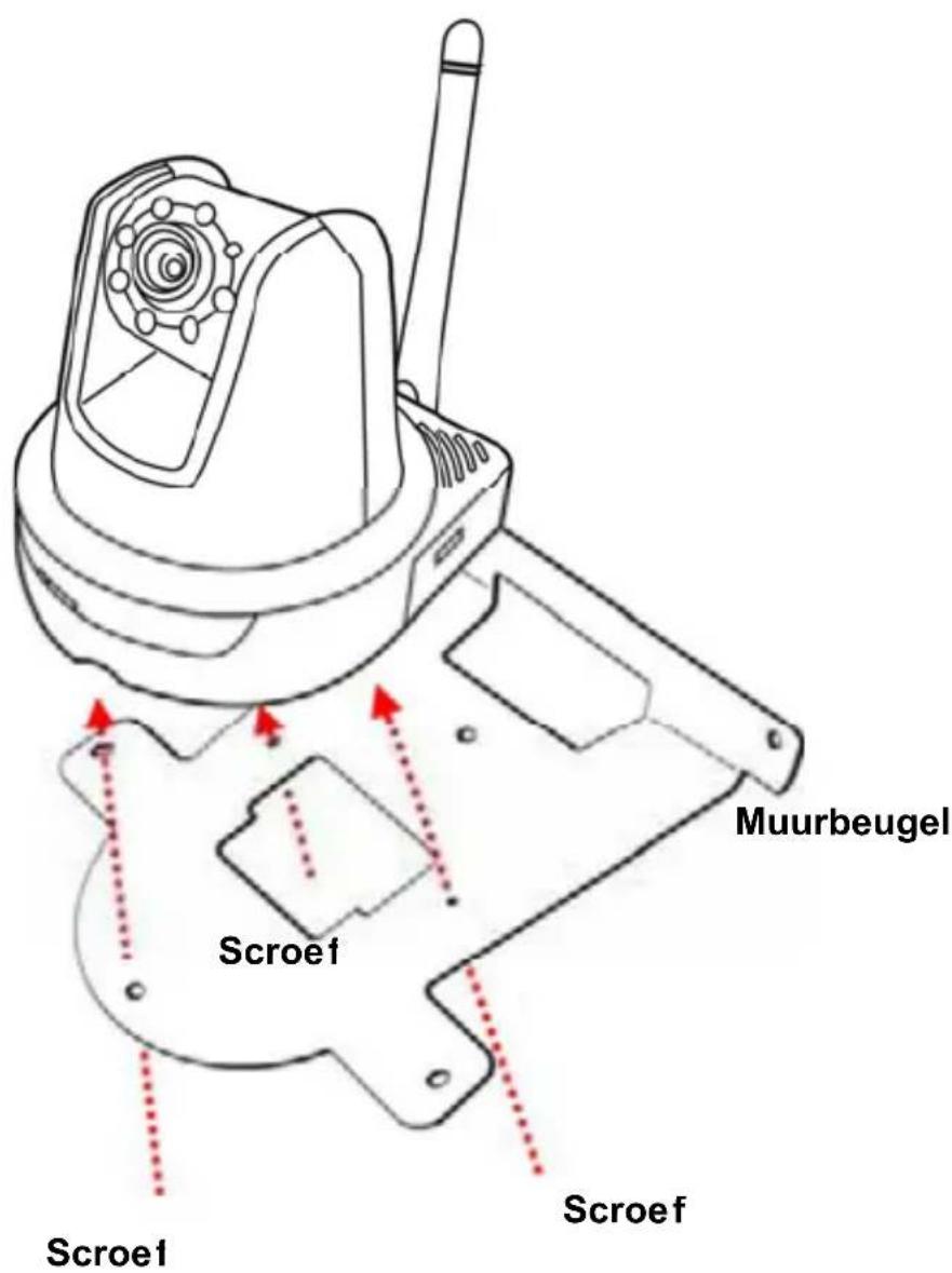 MARMITEK IP RoboCam 641 - Monteren van de muurbeugel - 1