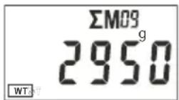 TOPCOM Diet scale 200 - Totale voedingswaarde - 2