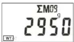 TOPCOM Diet scale 200 - Valeur nutritionnelle totale - 2