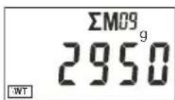 TOPCOM Diet scale 200 - Kokonaisravintoarvo - 2