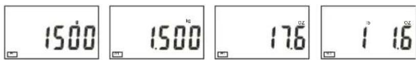 TOPCOM Diet scale 200 - Gewichtseinheit - 1