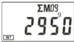 TOPCOM Diet scale 200 - EuvoIikn δIatpoqIKn aix - 2