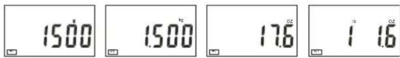 TOPCOM Diet scale 200 - Gewichtseenheid - 1