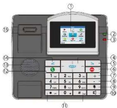 TOPCOM Webtalker 5000 - Desktop phone with Skype - 2