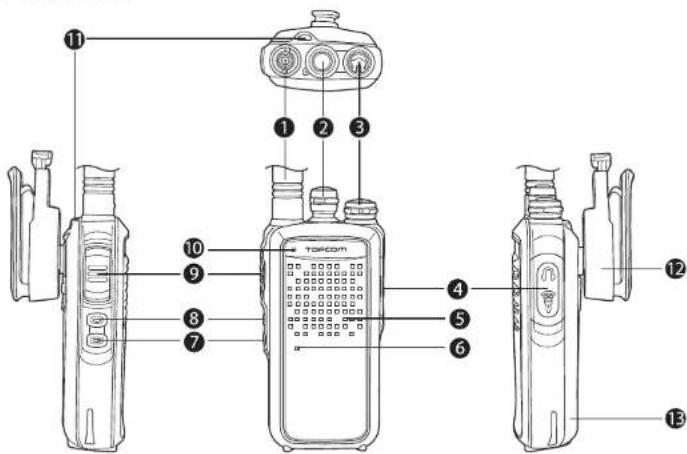 TOPCOM Protalker PT1116 - Ladda batteriet - 6