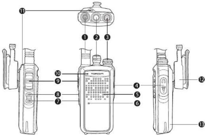 TOPCOM Protalker PT1116 - De PMR-radio - 1