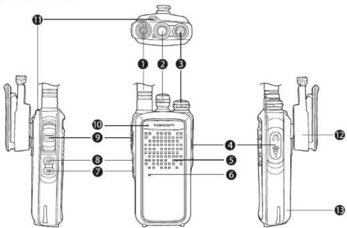 TOPCOM Protalker PT1116 - Charging the battery - 4