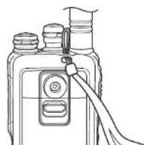 TOPCOM Protalker PT1116 - Installing the hand strap - 1
