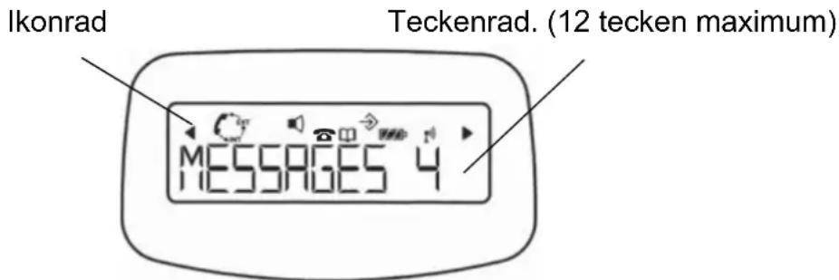 Ikonrad Teckenrad. (12 tecken maximum) MESSAGE5 4