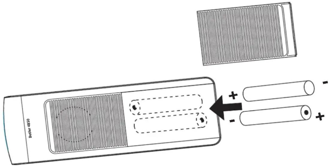 TOPCOM Butler 4850 - Combiné - 1