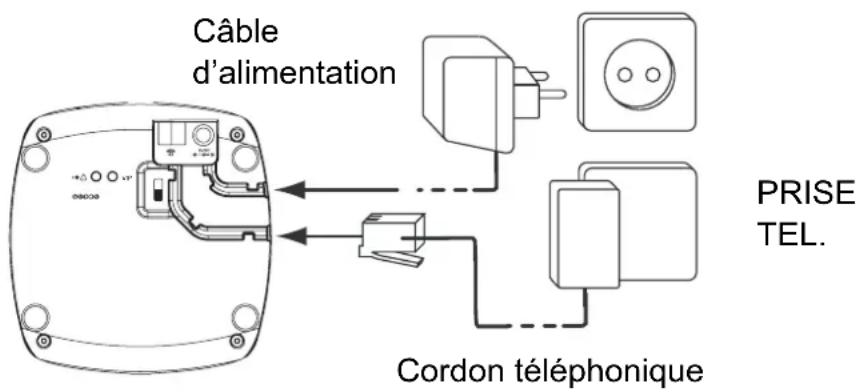 TOPCOM Butler 4850 - Base - 1