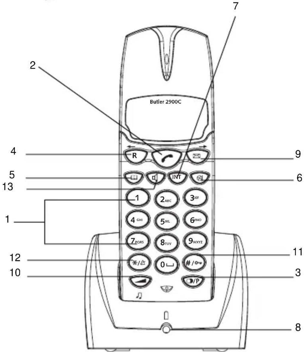 TOPCOM Butler 2900c - TASTER - 1