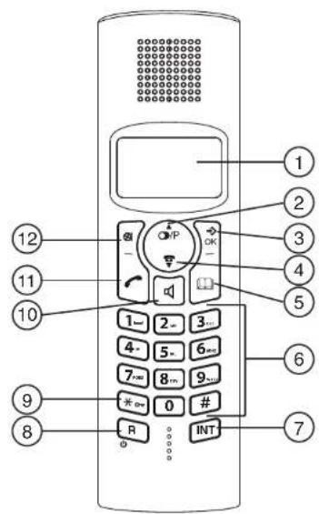 TOPCOM Balance - 1