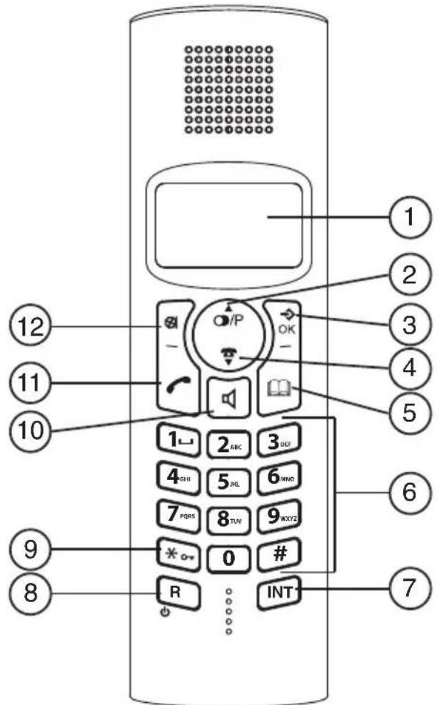 TOPCOM Balance - Telefone - 1