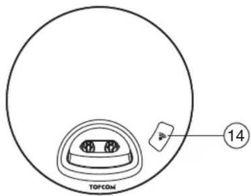 TOPCOM Balance - Base - 1