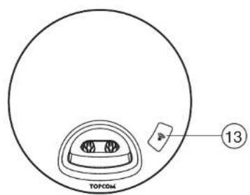 TOPCOM Balance - Belangrijk - 1