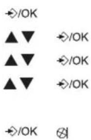 TOPCOM Balance - Apagar um nome da lista telefónica - 1