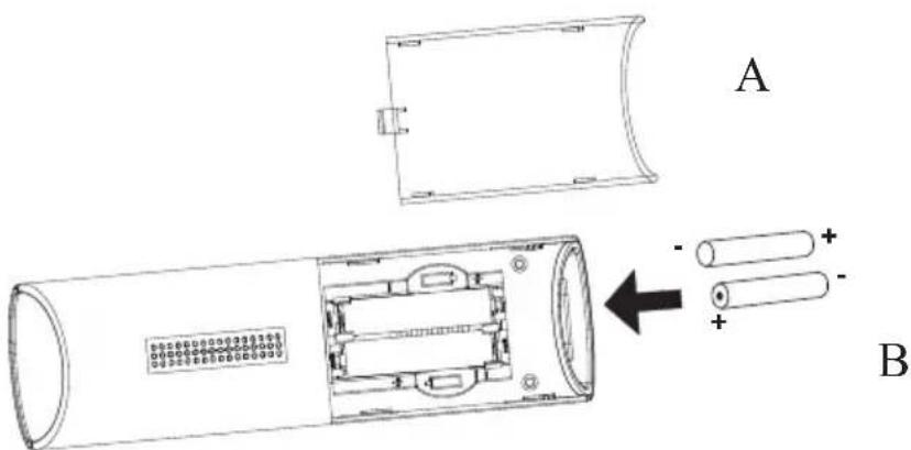 TOPCOM Balance - Installing the handset - 1