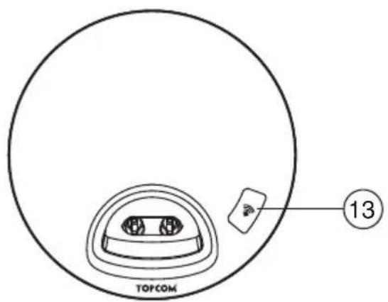 TOPCOM Balance - Base - 1