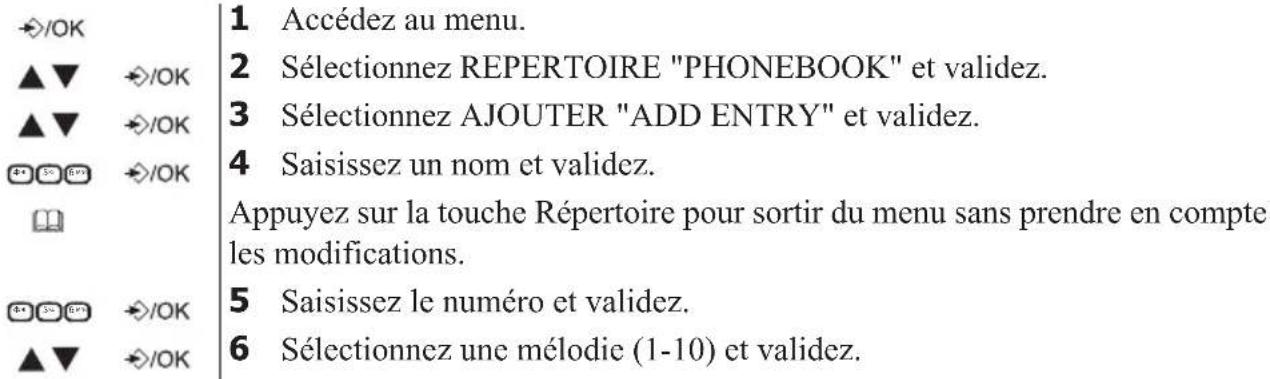 TOPCOM Balance - Pour ajouter une entrée dans le répertoire - 1