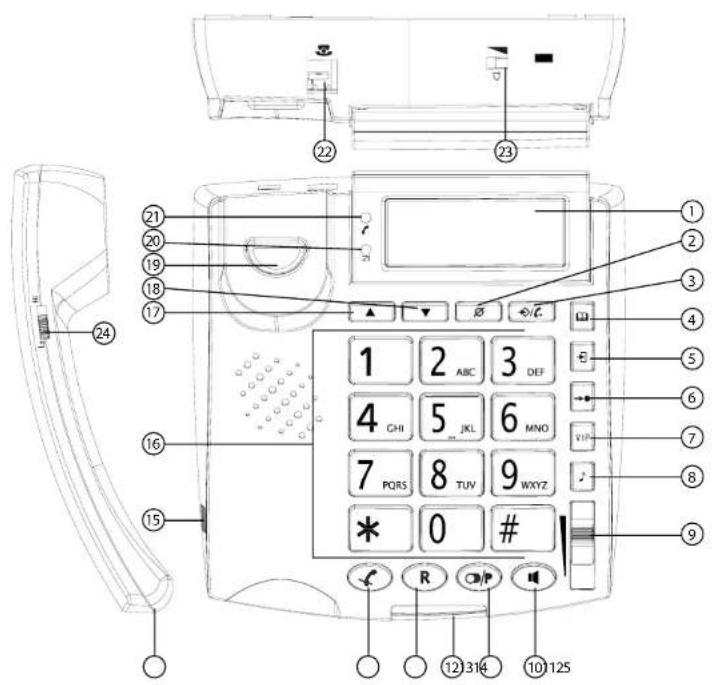 TOPCOM Axiss 810 cid - 1