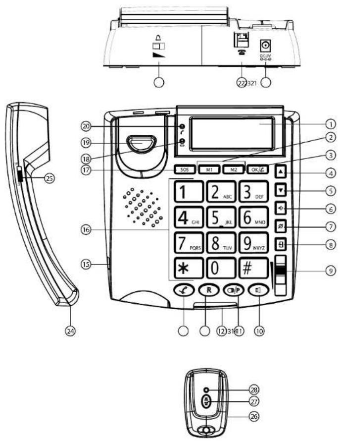 TOPCOM Sologic A831 - 2