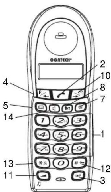 TOPCOM Ogatech og s55 - Taster - 1