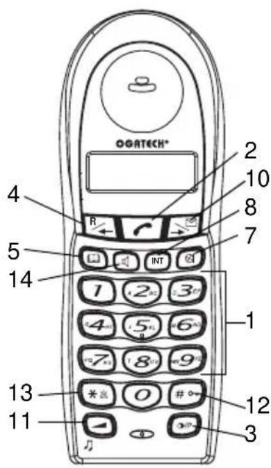 TOPCOM Ogatech og s55 - Buttons - 1