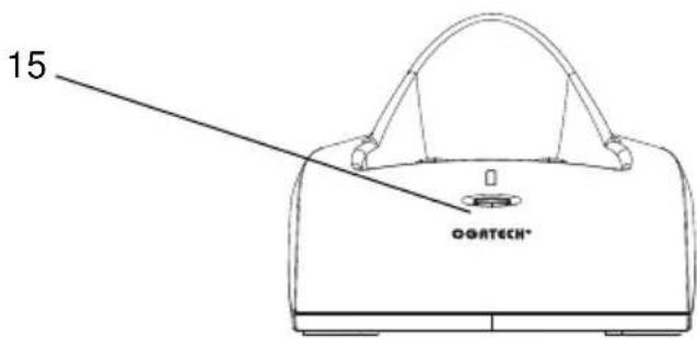 TOPCOM Ogatech og s55 - Garantieperiode - 1