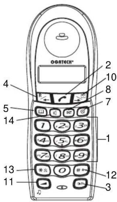 TOPCOM Ogatech og s55 - Botones - 1