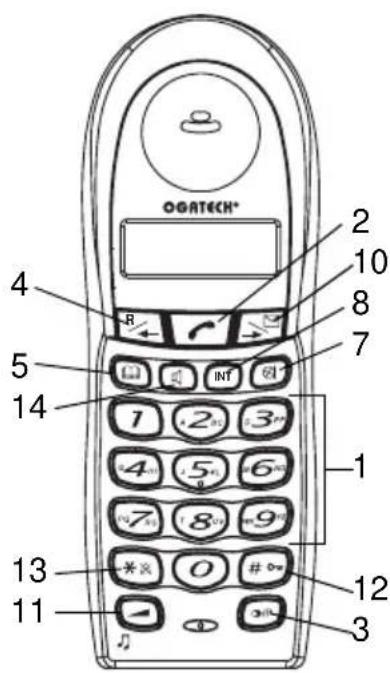TOPCOM Ogatech og s55 - Teclas - 1