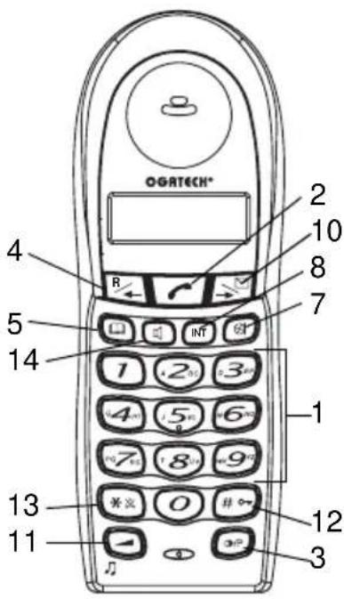 TOPCOM Ogatech og s55 - Knappar - 1