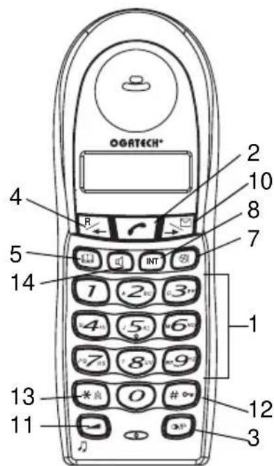TOPCOM Ogatech og s55 - Buttons - 1