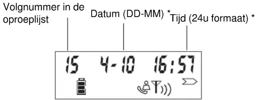 TOPCOM Ogatech og s55 - Raadplegen van de oproeplijkst - 1