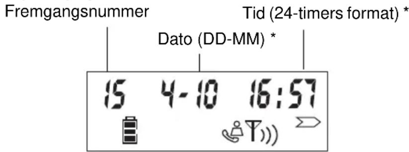 TOPCOM Ogatech og s55 - Opslag i opkaldslisten - 1