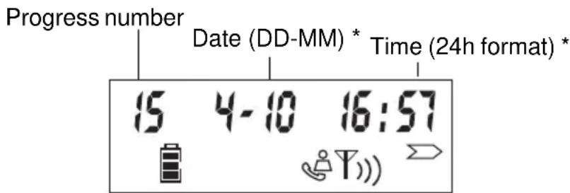 TOPCOM Ogatech og s55 - Consulting the Call list - 1