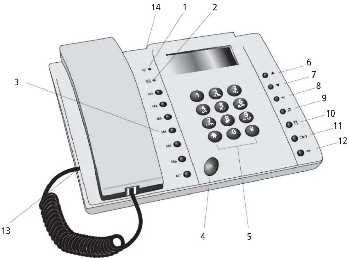 TOPCOM Fidelity 142 - 1