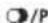 TOPCOM Fidelity 142 - KNAPPAR/LYSDIODER - 3
