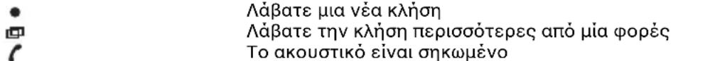 TOPCOM Fidelity 142 - Βασικές πληροφορίες οθόνης - 1