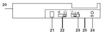 TOPCOM Fidelity 160 - ECRAN/DEL - 2