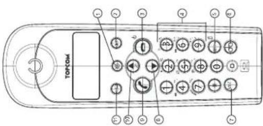 TOPCOM Diablo 152 - 3