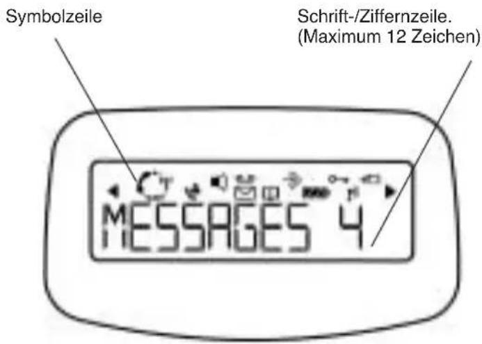 TOPCOM Butler 3501 - DISPLAY - 1