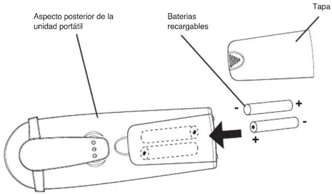 TOPCOM Butler 3501 - BATORIAS RECARGABLES - 1