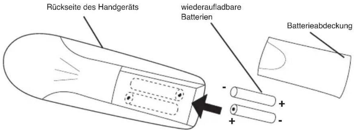 TOPCOM Butler 3501 - WIEDERAUFLADBARE BATTERIEN - 1