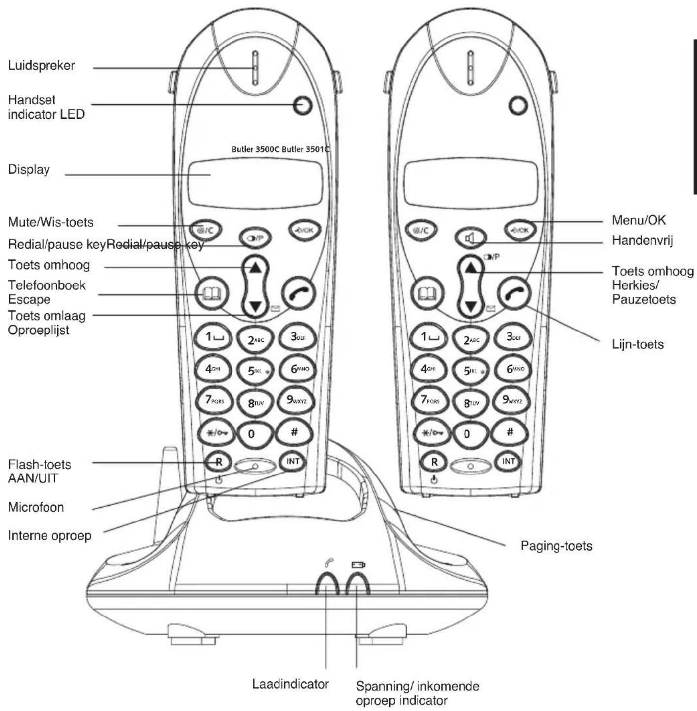 TOPCOM Butler 3501 - HANDSET EN BASISSTATION BUTLER 3500 &amp; 3501 - 1