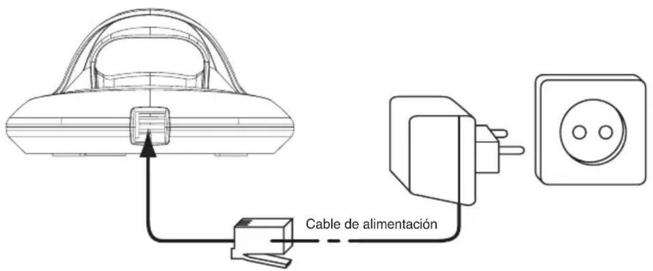 TOPCOM Butler 3501 - CONEXIONES - 2
