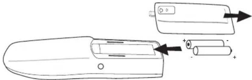 TOPCOM Butler 2920 - COMBINED - 1