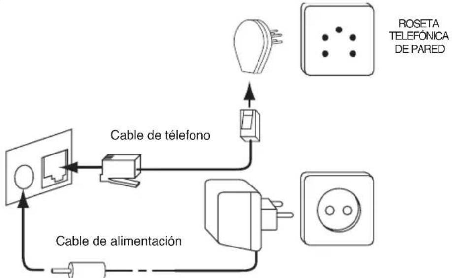 TOPCOM Butler 2920 - BASE - 1