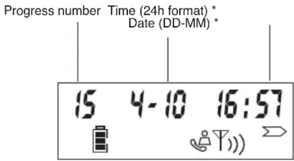 TOPCOM Butler 2920 - CONSULTING THE CALL LIST - 1